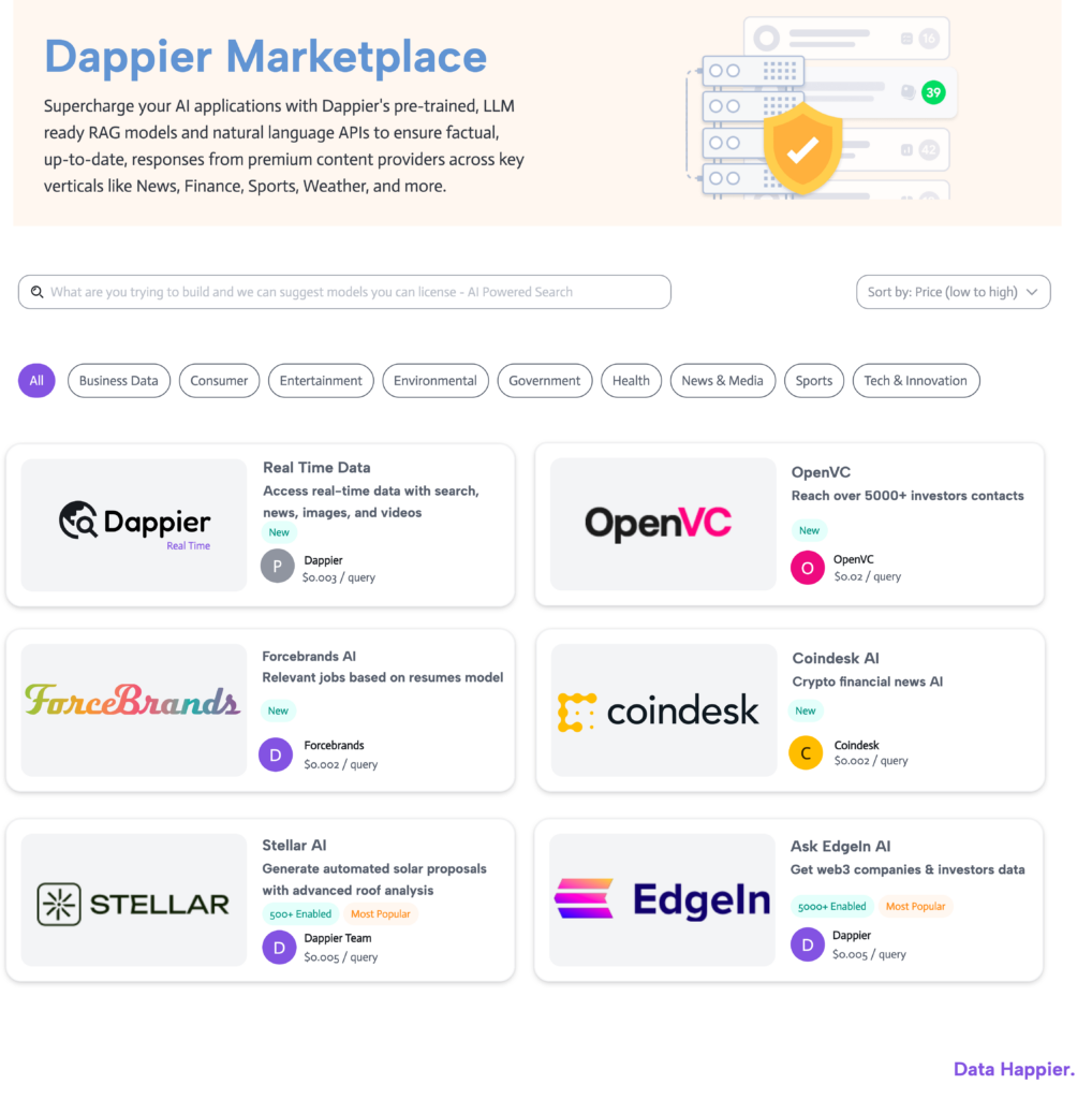 monetize your content with dappier marketplace